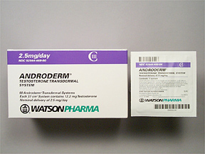 Androderm Androderm