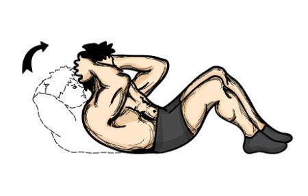 Antrenamentul abdomenului dezvaluit