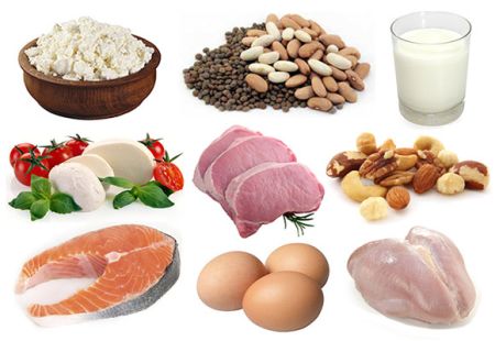 Alimente cu proteine si cum sa le combini. Culturism