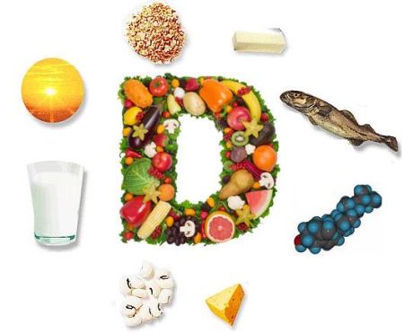 Vitamina D: ce este si ce face