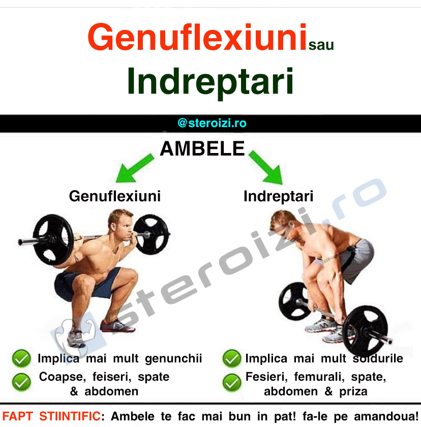 diferenta indreptari genuflexiuni